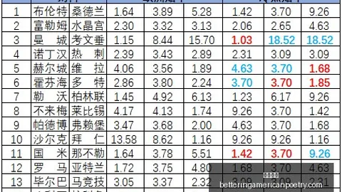 电竞馆开业，体育品牌联手打造潮流新体验